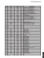 Preview for 41 page of Yamaha DSP-AX361 Service Manual