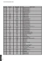 Preview for 42 page of Yamaha DSP-AX361 Service Manual