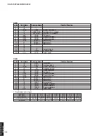 Preview for 46 page of Yamaha DSP-AX361 Service Manual