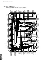 Preview for 50 page of Yamaha DSP-AX361 Service Manual