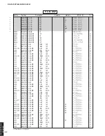 Preview for 82 page of Yamaha DSP-AX361 Service Manual