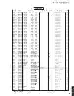 Preview for 83 page of Yamaha DSP-AX361 Service Manual