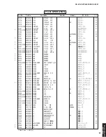 Preview for 85 page of Yamaha DSP-AX361 Service Manual