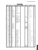 Preview for 89 page of Yamaha DSP-AX361 Service Manual