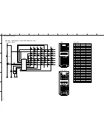 Preview for 98 page of Yamaha DSP-AX361 Service Manual