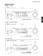 Preview for 3 page of Yamaha dsp-ax3800 Service Manual