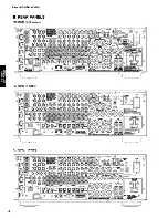 Preview for 4 page of Yamaha dsp-ax3800 Service Manual