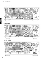 Preview for 6 page of Yamaha dsp-ax3800 Service Manual