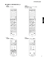 Preview for 7 page of Yamaha dsp-ax3800 Service Manual