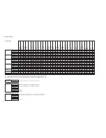 Preview for 10 page of Yamaha dsp-ax3800 Service Manual