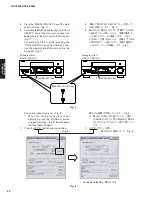 Preview for 24 page of Yamaha dsp-ax3800 Service Manual