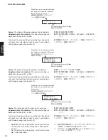 Preview for 36 page of Yamaha dsp-ax3800 Service Manual