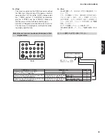 Preview for 53 page of Yamaha dsp-ax3800 Service Manual