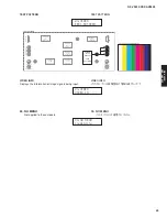 Preview for 63 page of Yamaha dsp-ax3800 Service Manual