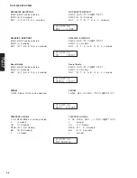 Preview for 66 page of Yamaha dsp-ax3800 Service Manual