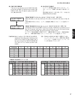 Preview for 67 page of Yamaha dsp-ax3800 Service Manual