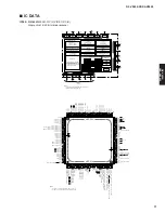 Preview for 71 page of Yamaha dsp-ax3800 Service Manual