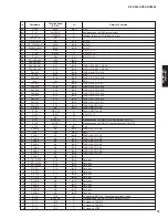 Preview for 73 page of Yamaha dsp-ax3800 Service Manual