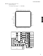 Preview for 79 page of Yamaha dsp-ax3800 Service Manual