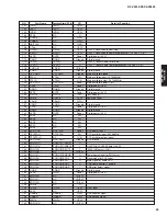 Preview for 85 page of Yamaha dsp-ax3800 Service Manual