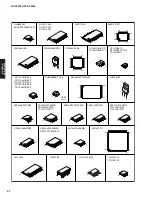 Preview for 92 page of Yamaha dsp-ax3800 Service Manual