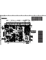 Preview for 98 page of Yamaha dsp-ax3800 Service Manual