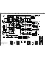 Preview for 128 page of Yamaha dsp-ax3800 Service Manual