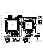 Preview for 137 page of Yamaha dsp-ax3800 Service Manual