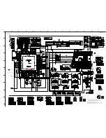 Preview for 139 page of Yamaha dsp-ax3800 Service Manual