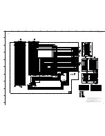 Preview for 141 page of Yamaha dsp-ax3800 Service Manual