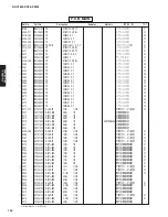 Preview for 159 page of Yamaha dsp-ax3800 Service Manual