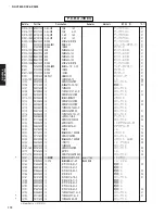 Preview for 171 page of Yamaha dsp-ax3800 Service Manual