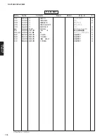 Preview for 175 page of Yamaha dsp-ax3800 Service Manual