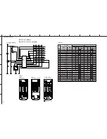 Preview for 185 page of Yamaha dsp-ax3800 Service Manual