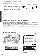 Preview for 2 page of Yamaha DSP-AX430 Service Manual