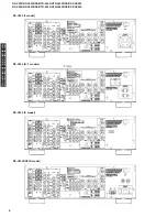 Preview for 6 page of Yamaha DSP-AX430 Service Manual