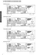 Preview for 8 page of Yamaha DSP-AX430 Service Manual