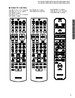 Preview for 13 page of Yamaha DSP-AX430 Service Manual