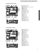 Preview for 17 page of Yamaha DSP-AX430 Service Manual