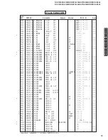 Preview for 29 page of Yamaha DSP-AX430 Service Manual