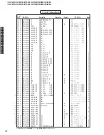 Preview for 30 page of Yamaha DSP-AX430 Service Manual