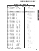 Preview for 31 page of Yamaha DSP-AX430 Service Manual