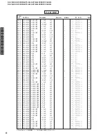 Preview for 34 page of Yamaha DSP-AX430 Service Manual