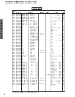 Preview for 36 page of Yamaha DSP-AX430 Service Manual