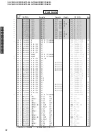 Preview for 38 page of Yamaha DSP-AX430 Service Manual