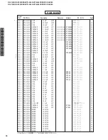 Preview for 40 page of Yamaha DSP-AX430 Service Manual