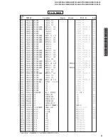 Preview for 41 page of Yamaha DSP-AX430 Service Manual