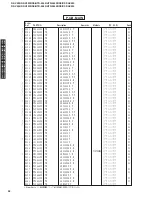 Preview for 42 page of Yamaha DSP-AX430 Service Manual