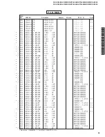 Preview for 43 page of Yamaha DSP-AX430 Service Manual