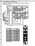 Preview for 52 page of Yamaha DSP-AX430 Service Manual